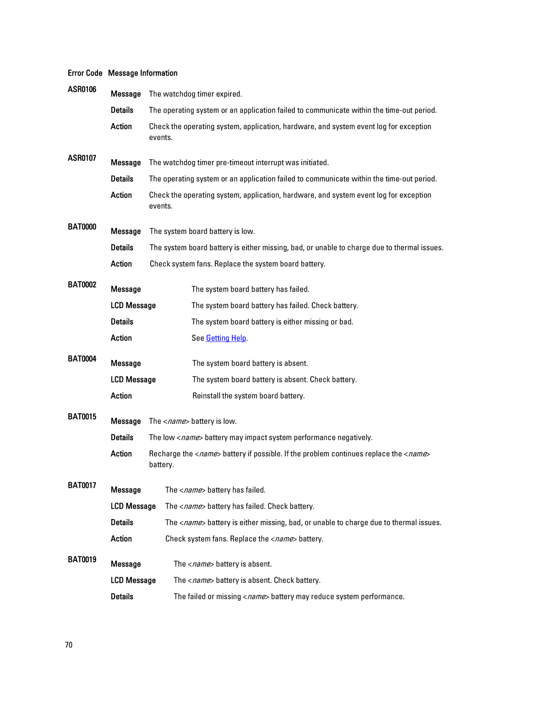 Dell QHB owner manual Error Code Message Information ASR0106, ASR0107 BAT0000 BAT0002 BAT0004 BAT0015 BAT0017 BAT0019 