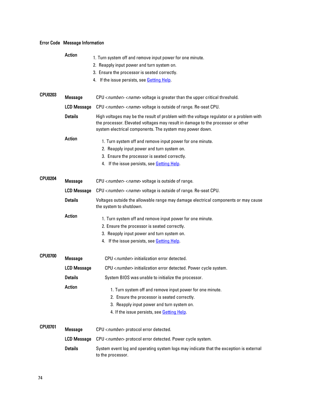 Dell QHB owner manual CPU0203 Message, CPU0204 Message, CPU0700 Message, CPU0701 Message 