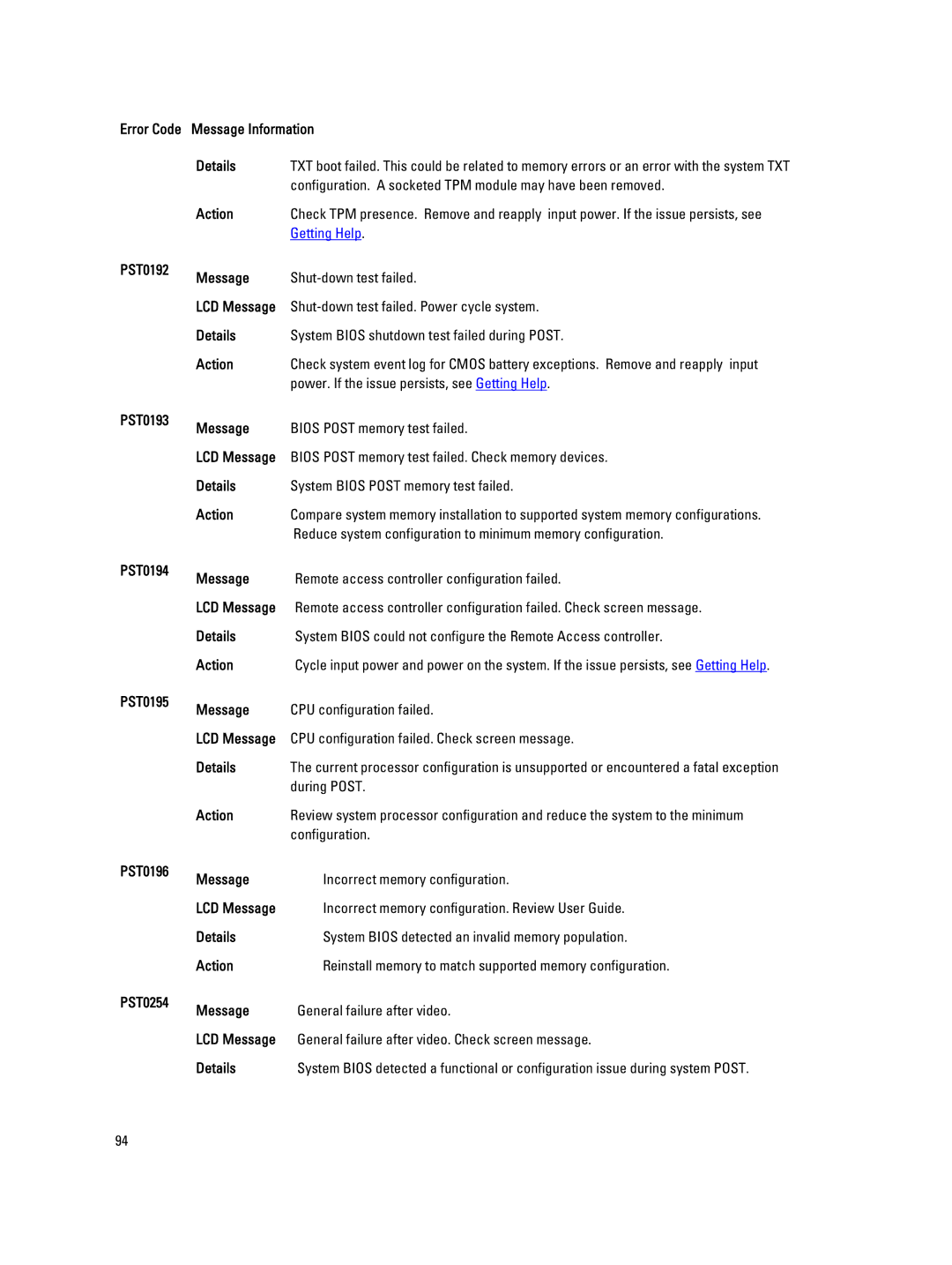 Dell QHB owner manual Configuration. a socketed TPM module may have been removed 