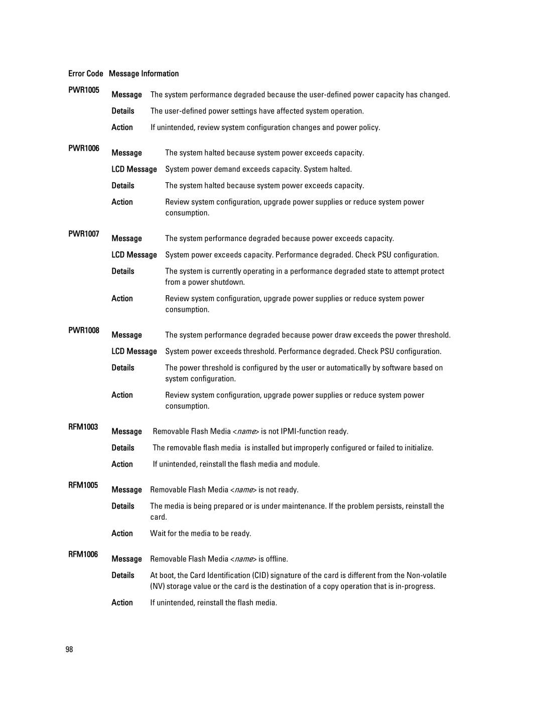 Dell QHB Error Code Message Information PWR1005, From a power shutdown, PWR1008 Message, System configuration, Card 