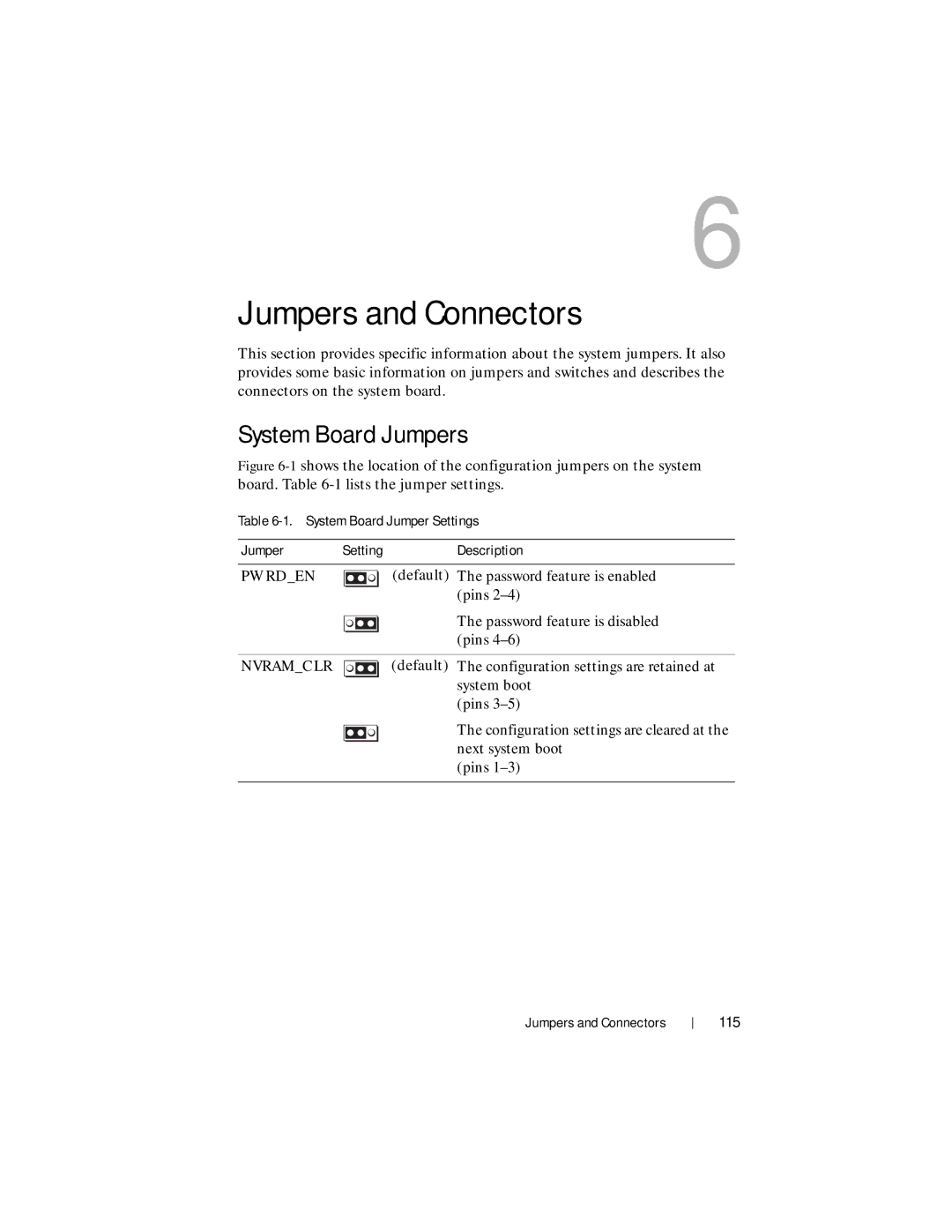 Dell R210 II owner manual System Board Jumpers, 115, System Board Jumper Settings Description 