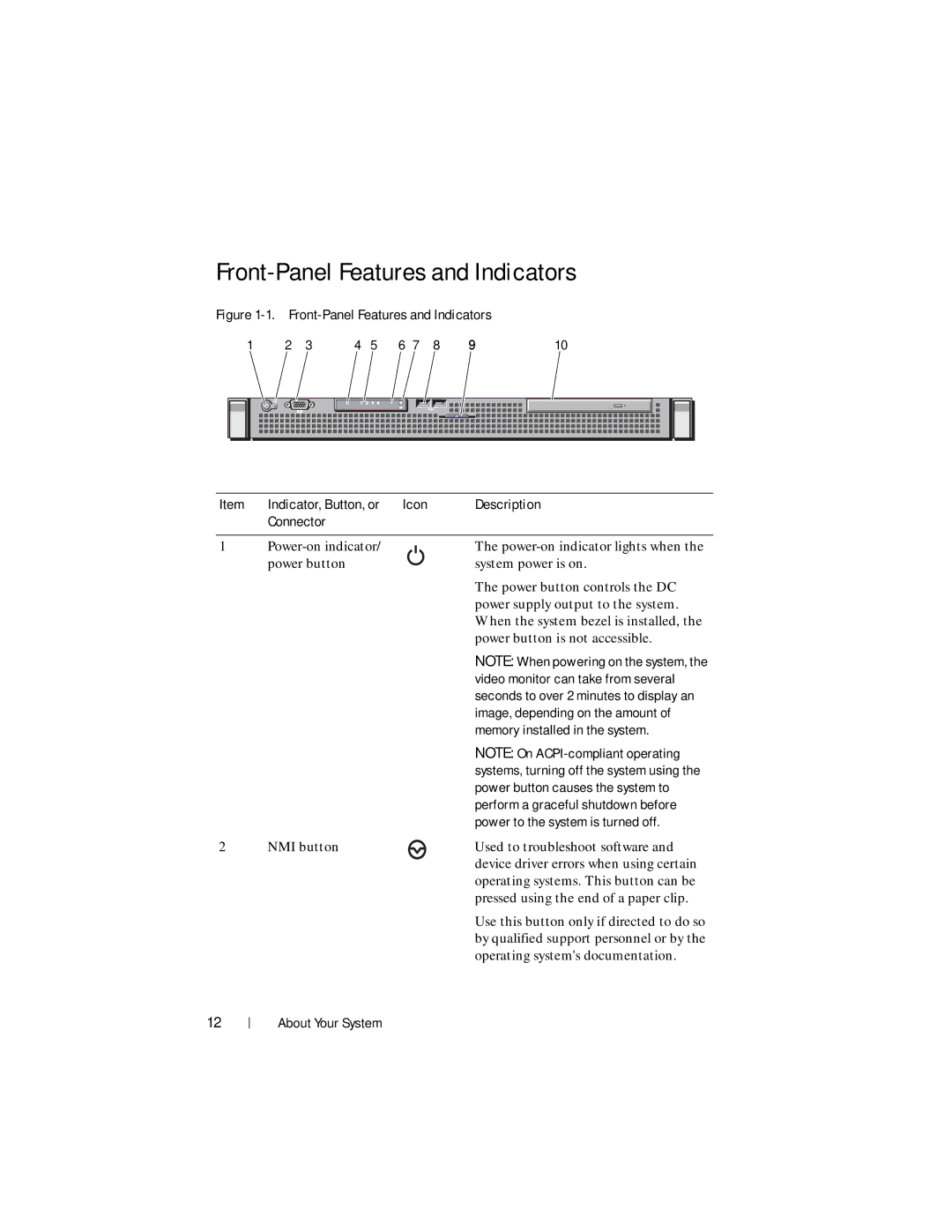 Dell R210 II owner manual Front-Panel Features and Indicators, Power to the system is turned off 