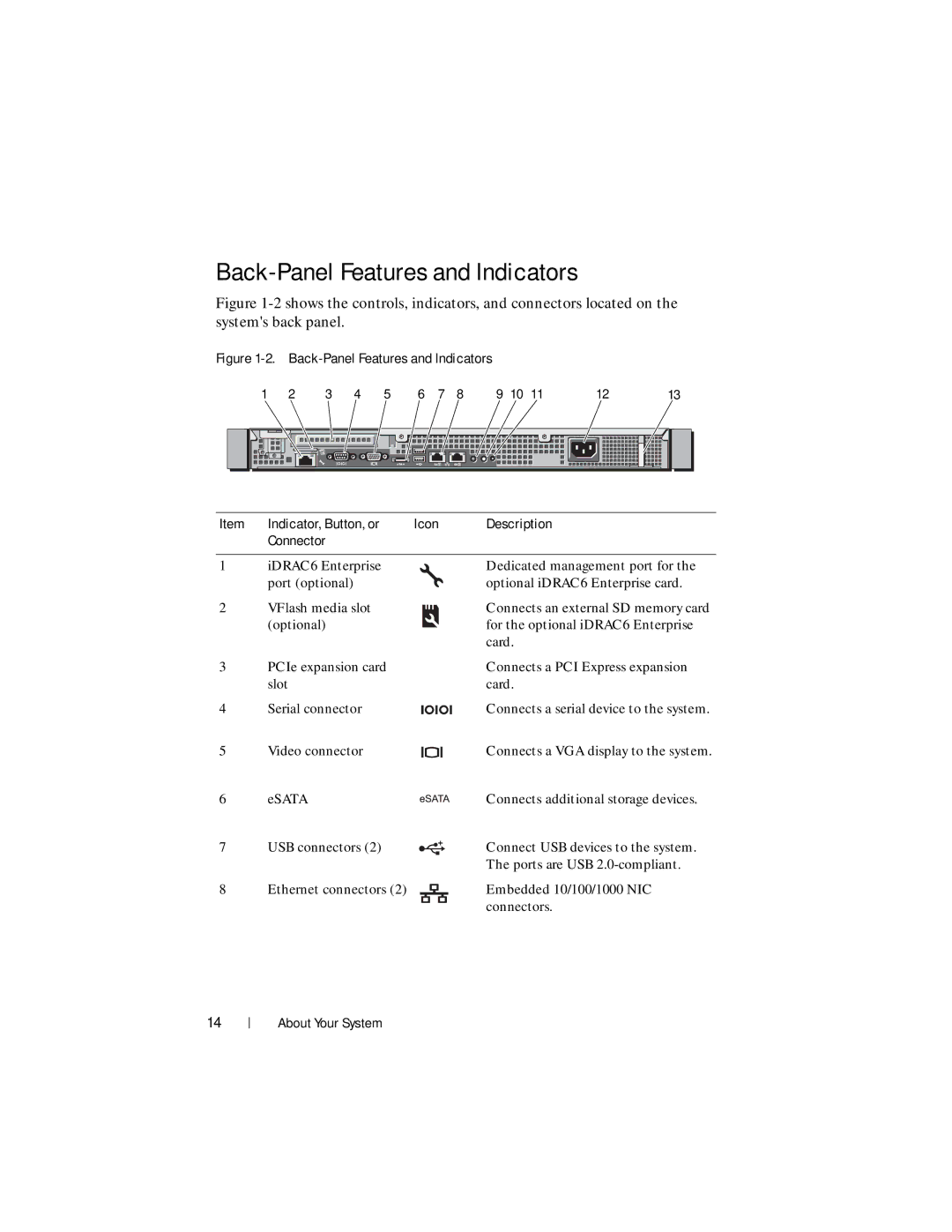 Dell R210 II owner manual Back-Panel Features and Indicators 