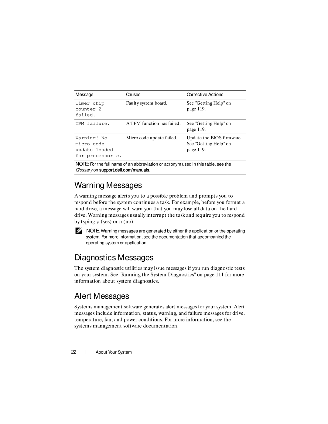 Dell R210 II owner manual Diagnostics Messages, Alert Messages 