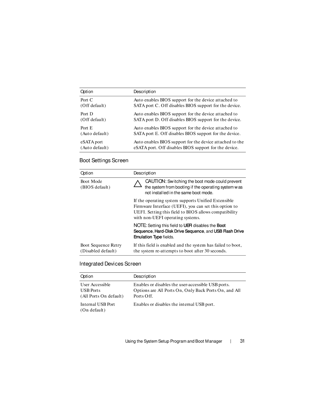 Dell R210 II Integrated Devices Screen, Boot Settings Screen, Not installed in the same boot mode, Emulation Type fields 