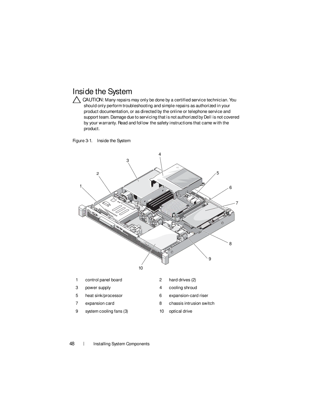 Dell R210 II owner manual Inside the System 