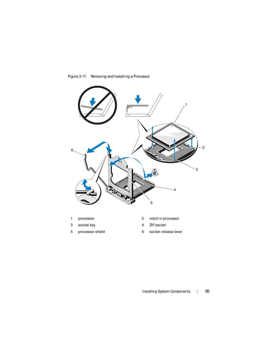 Dell R210 II owner manual Removing and Installing a Processor 