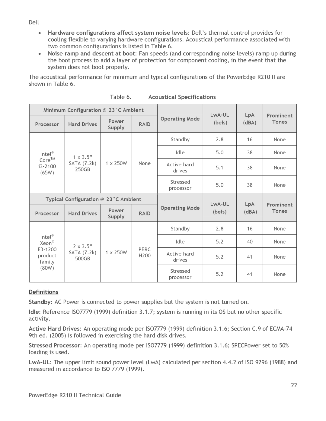 Dell R210 II manual Acoustical Specifications, Bels DBA Supply, Bels DBA Tones Supply 