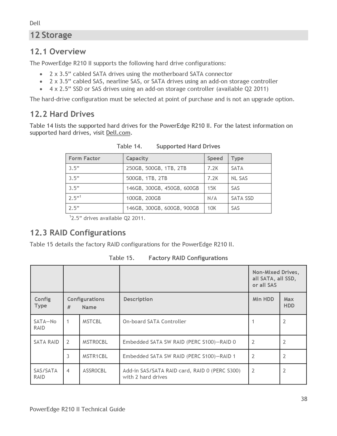 Dell R210 II manual Storage, Supported Hard Drives, Factory RAID Configurations 