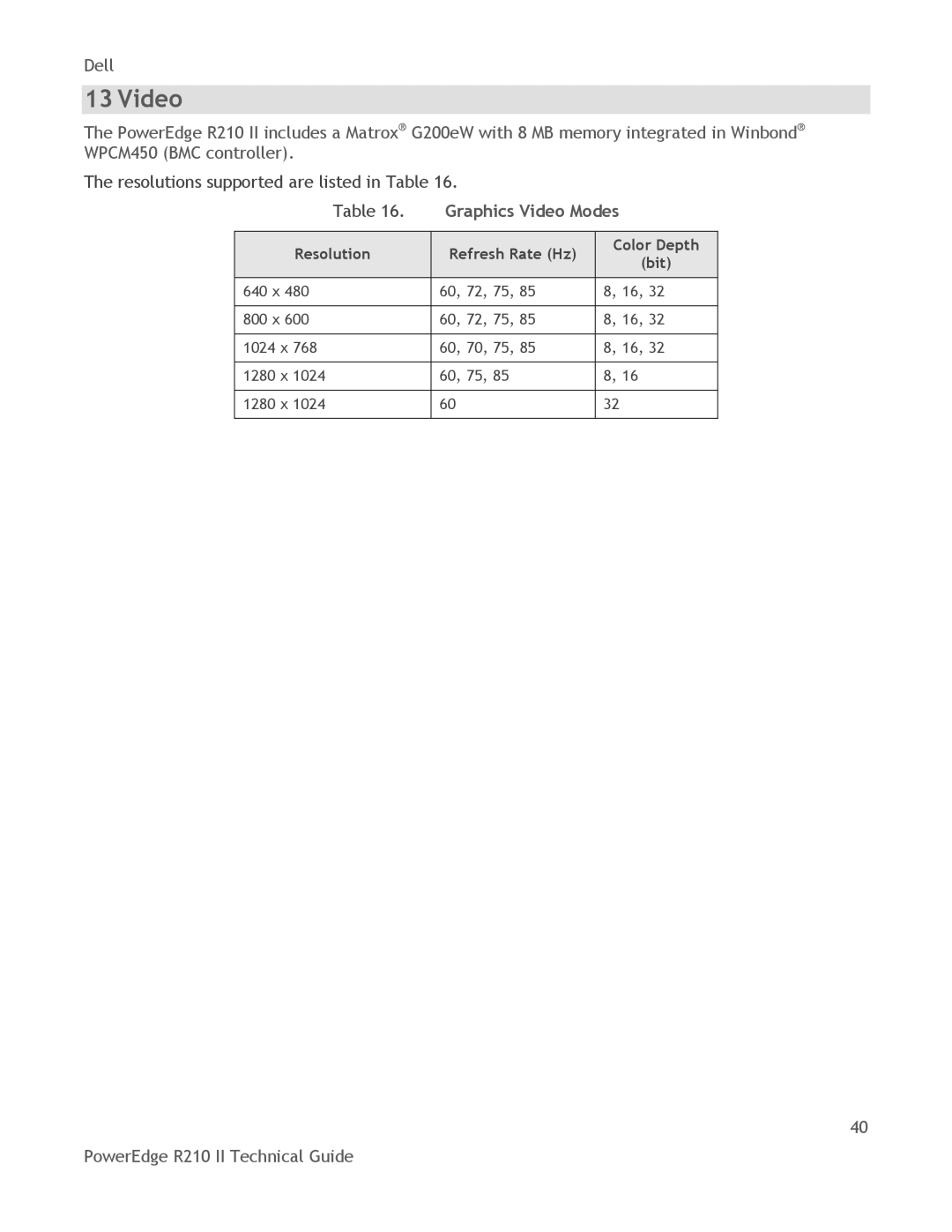 Dell R210 II manual Graphics Video Modes 