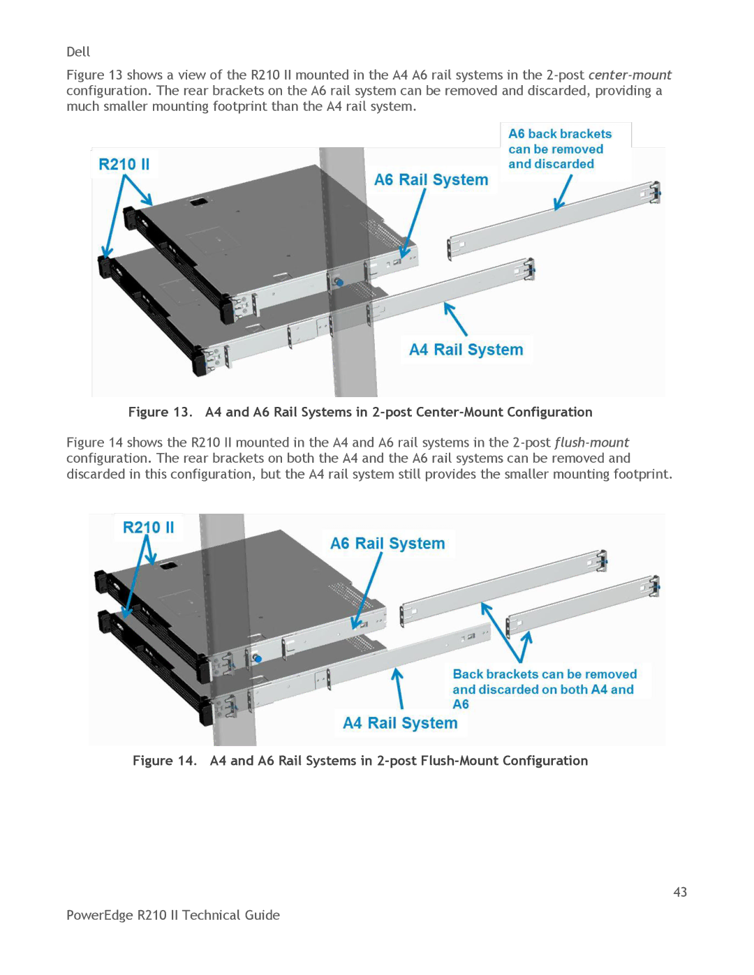 Dell R210 II manual A4 and A6 Rail Systems in 2-post Center-Mount Configuration 