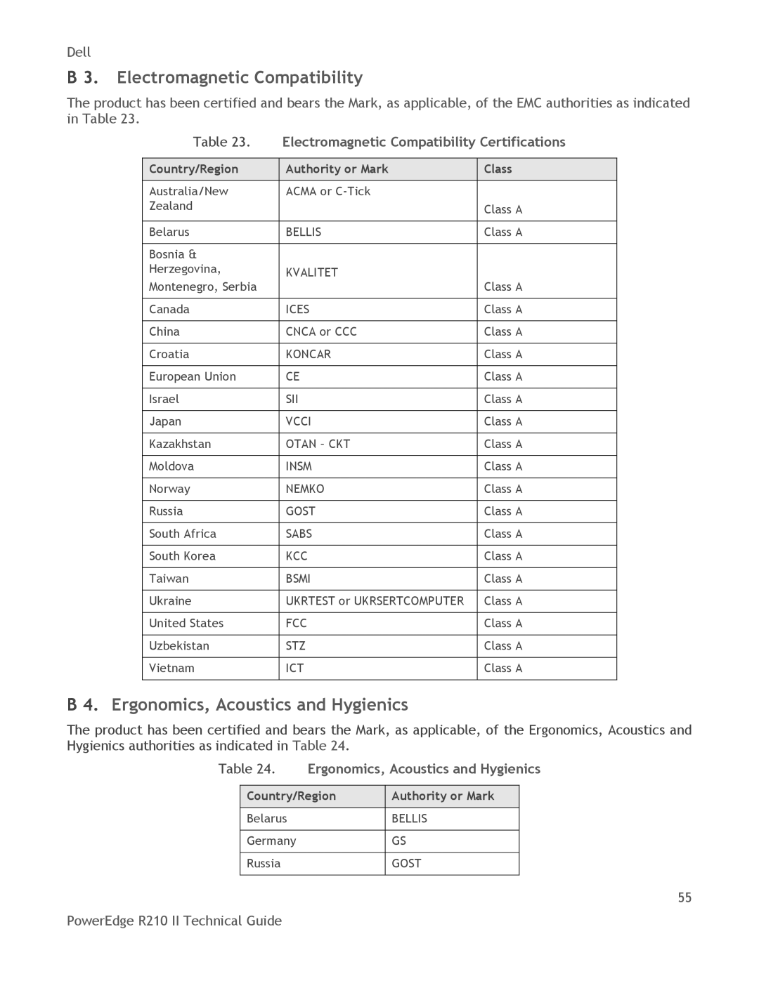 Dell R210 II manual Electromagnetic Compatibility, Ergonomics, Acoustics and Hygienics 