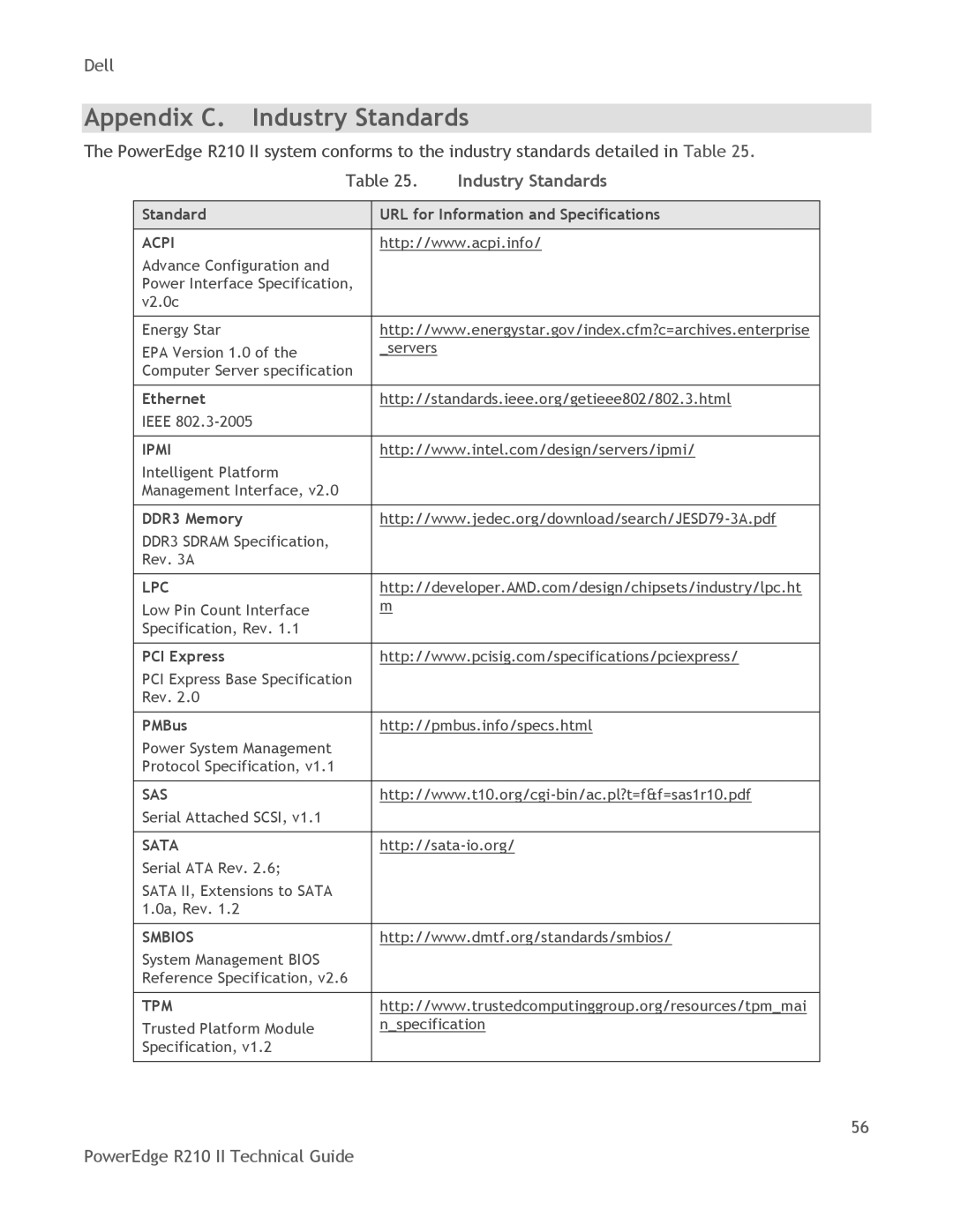 Dell R210 II manual Appendix C. Industry Standards 