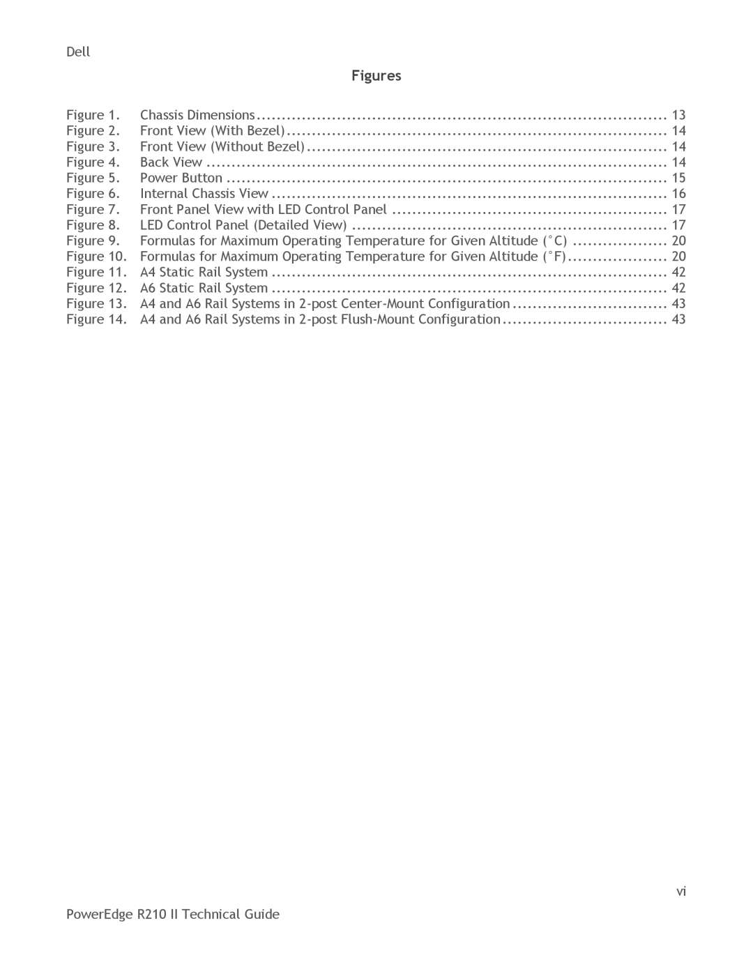 Dell R210 II manual Figures 