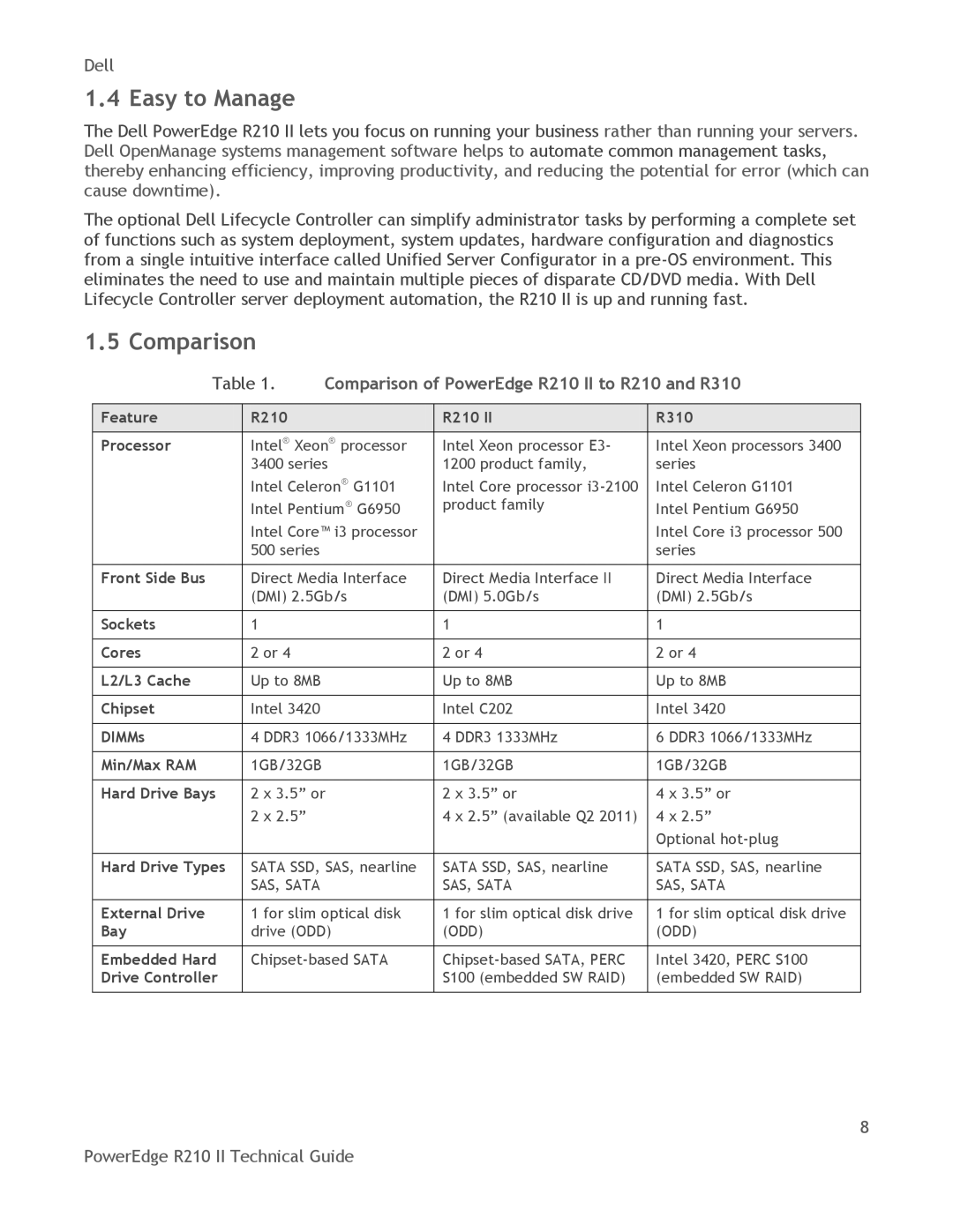 Dell manual Easy to Manage, Comparison of PowerEdge R210 II to R210 and R310 