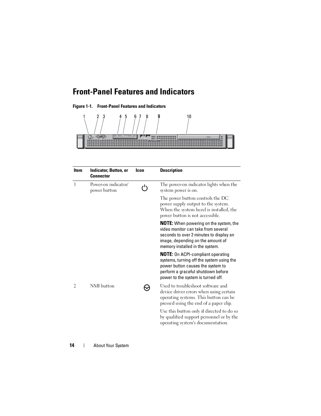 Dell R210 owner manual Front-Panel Features and Indicators, NMI button Used to troubleshoot software 