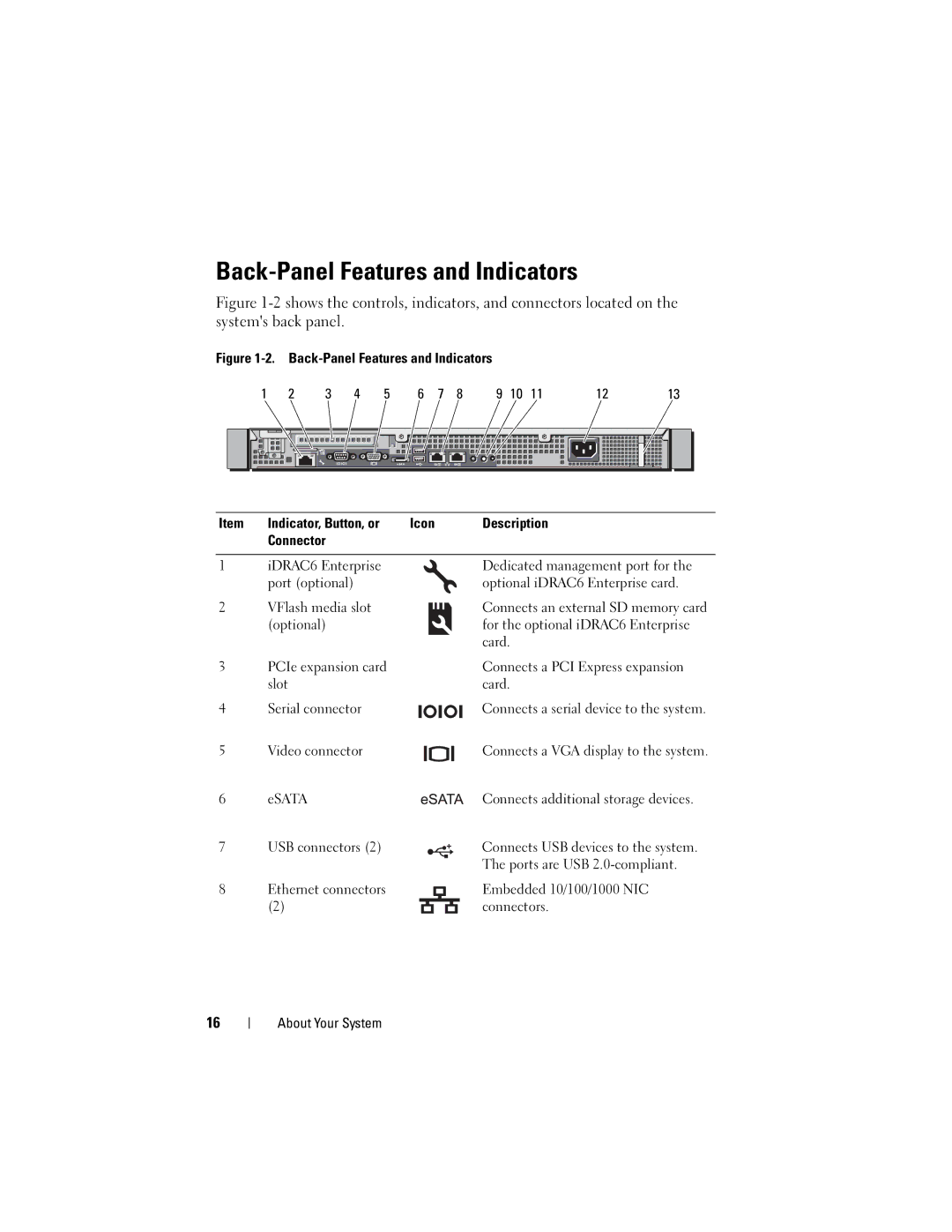 Dell R210 owner manual Back-Panel Features and Indicators 