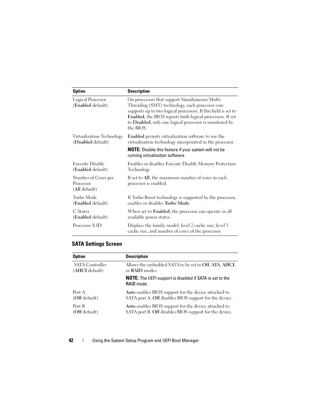 Dell R210 owner manual Sata Settings Screen 