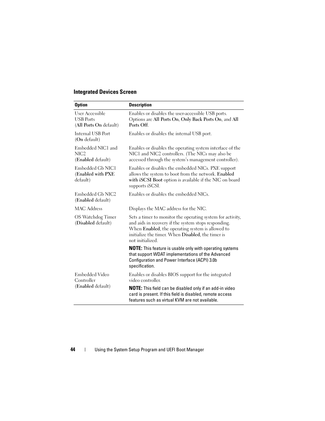 Dell R210 owner manual Integrated Devices Screen, NIC2 