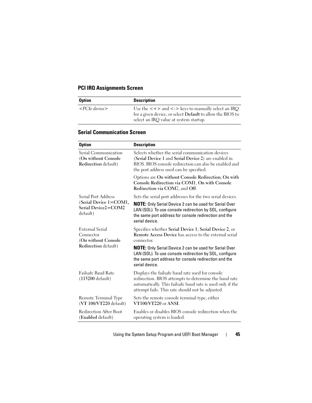 Dell R210 owner manual PCI IRQ Assignments Screen, Serial Communication Screen 