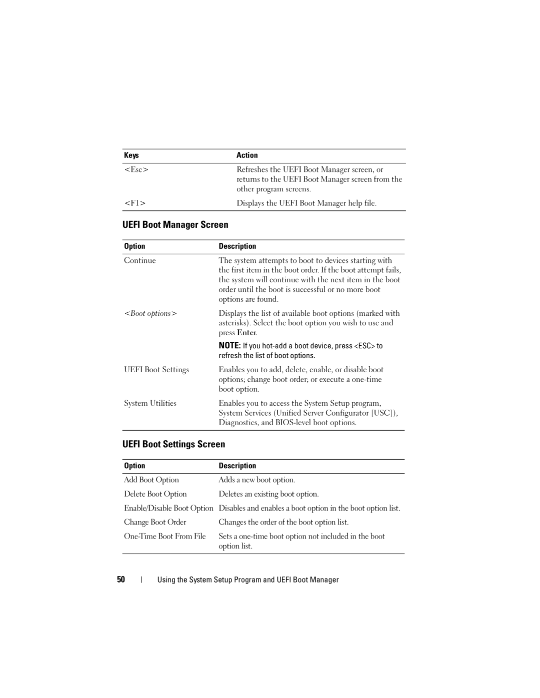 Dell R210 owner manual Uefi Boot Manager Screen, Uefi Boot Settings Screen 