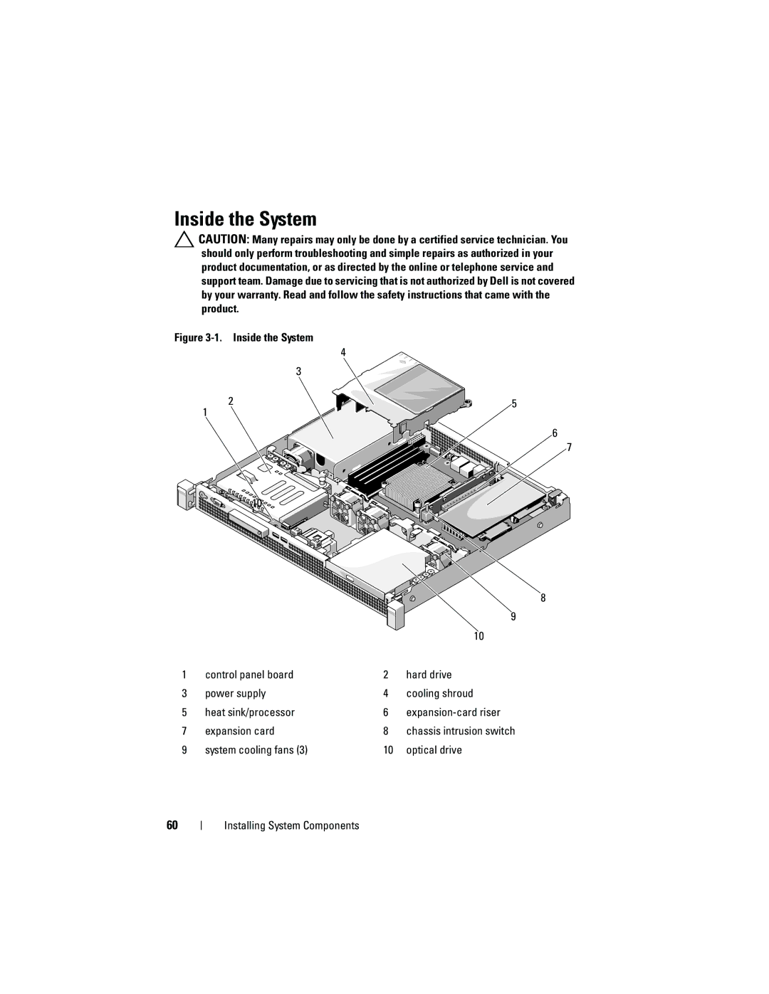 Dell R210 owner manual Inside the System 