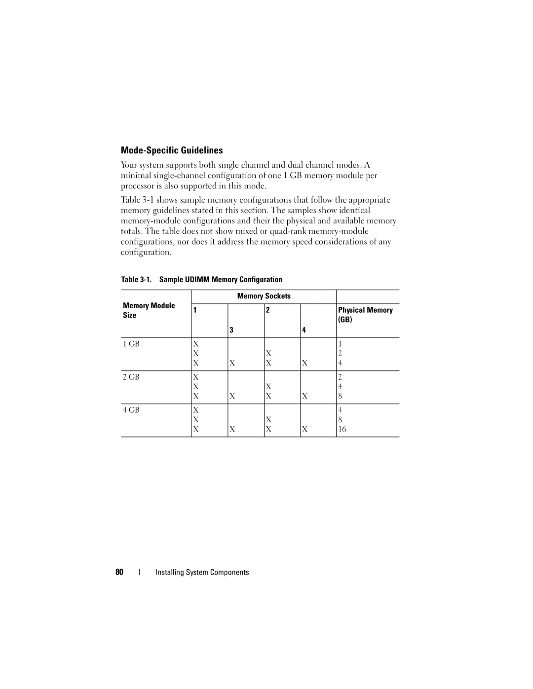 Dell R210 owner manual Mode-Specific Guidelines 