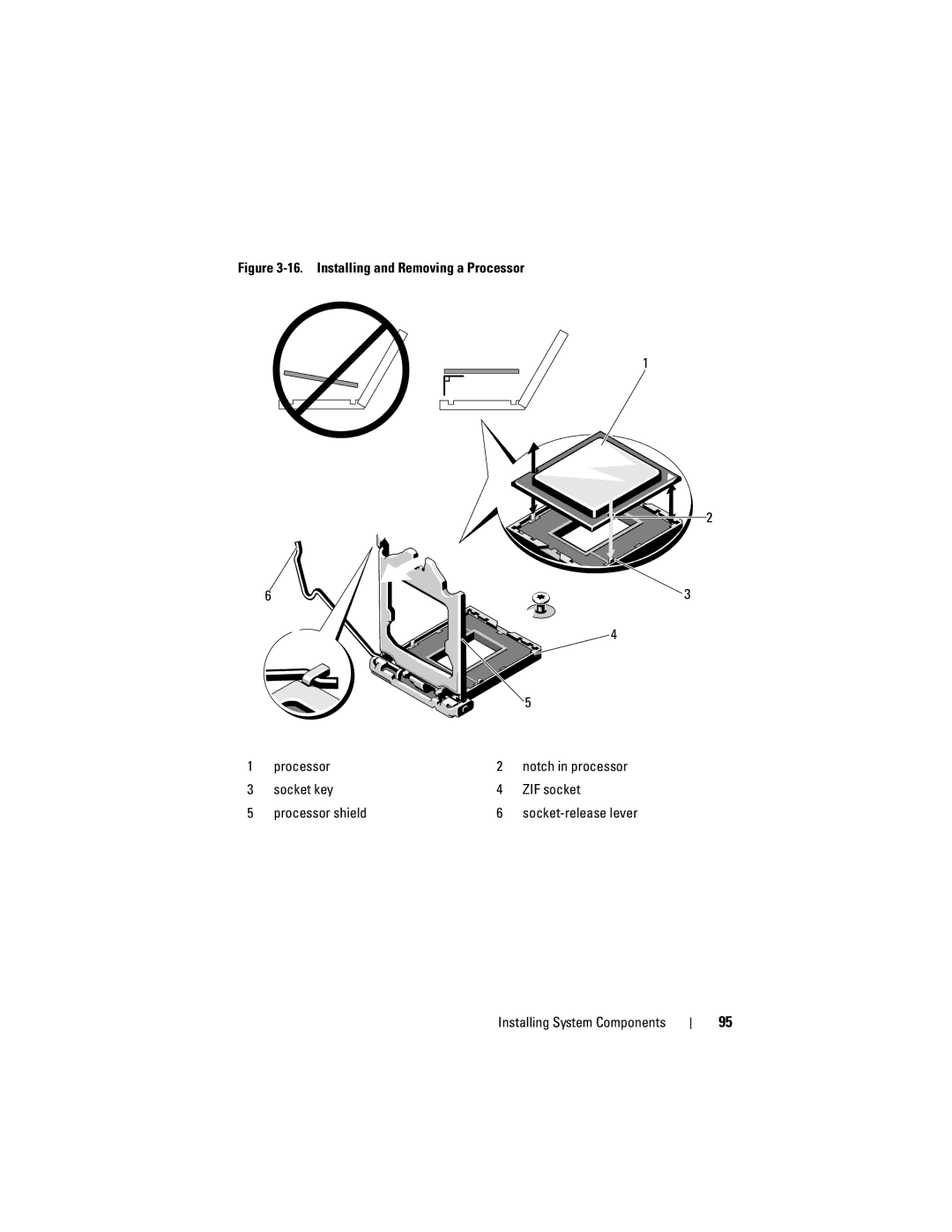 Dell R210 owner manual Installing and Removing a Processor 