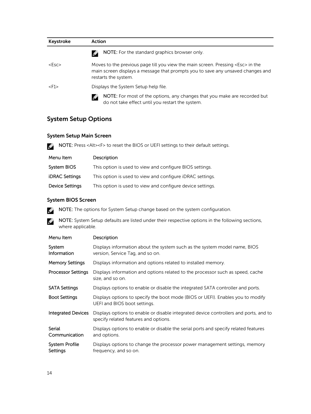 Dell R220 owner manual System Setup Options, System Setup Main Screen, System Bios Screen 