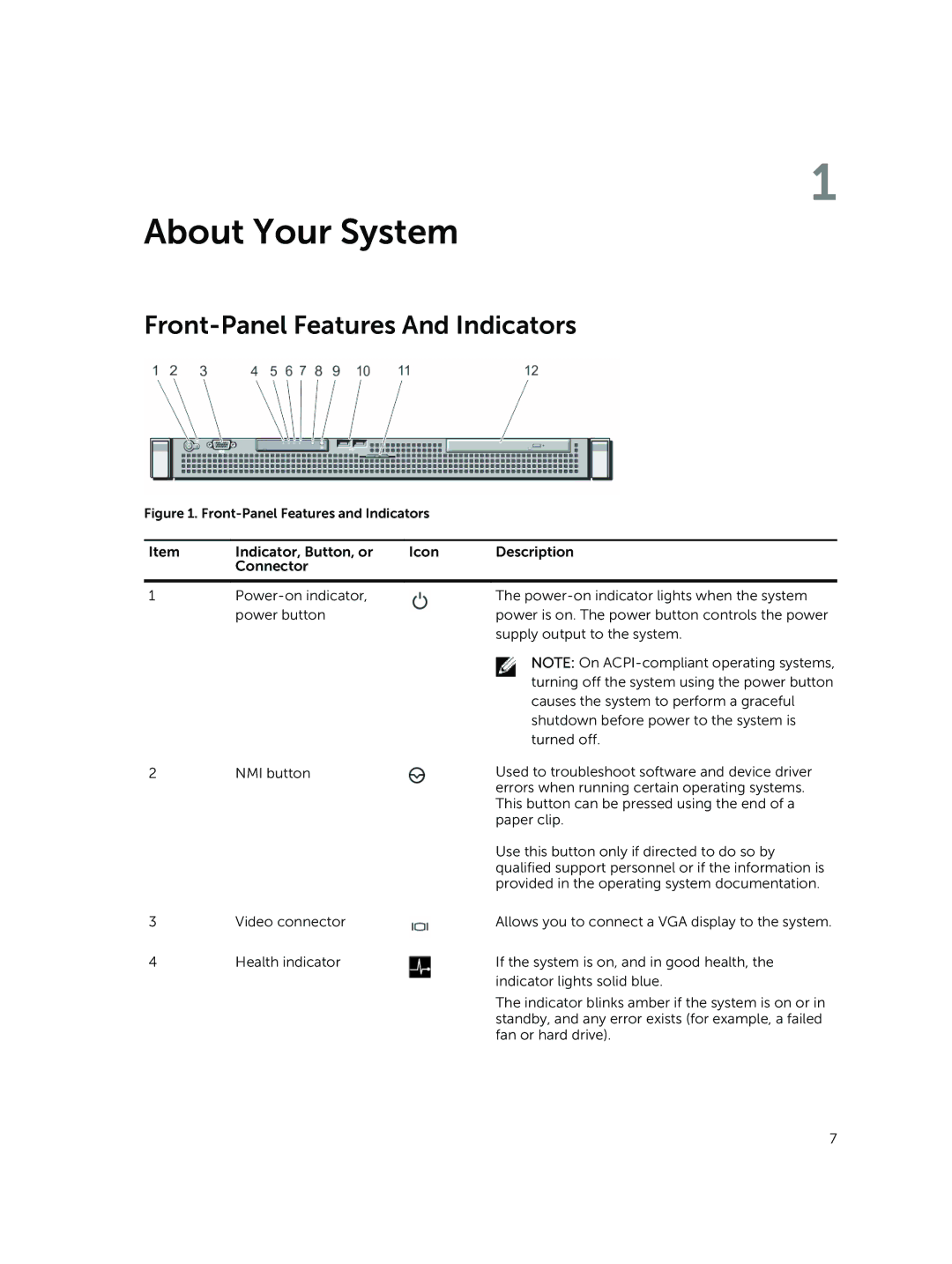 Dell R220 owner manual About Your System, Front-Panel Features And Indicators 