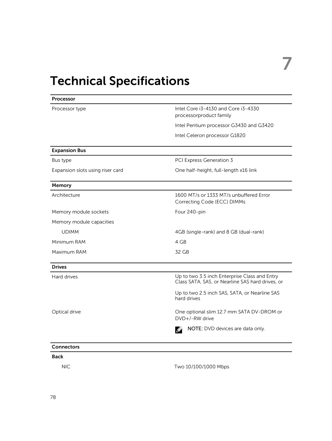 Dell R220 owner manual Technical Specifications, Udimm 