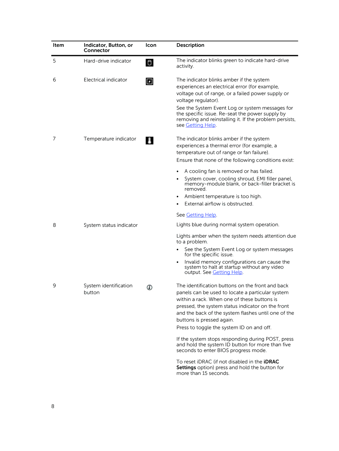 Dell R220 owner manual See Getting Help 