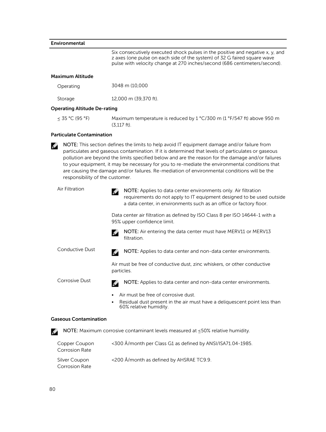 Dell R220 owner manual 300 Å/month per Class G1 as defined by ANSI/ISA71.04-1985 