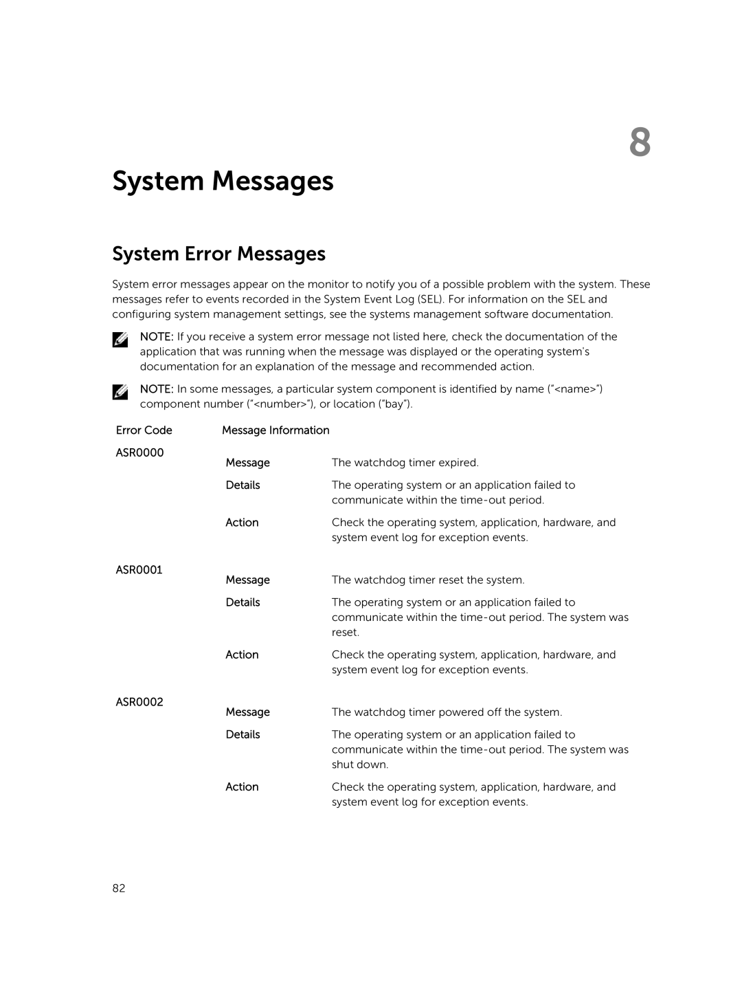 Dell R220 owner manual System Messages, System Error Messages 