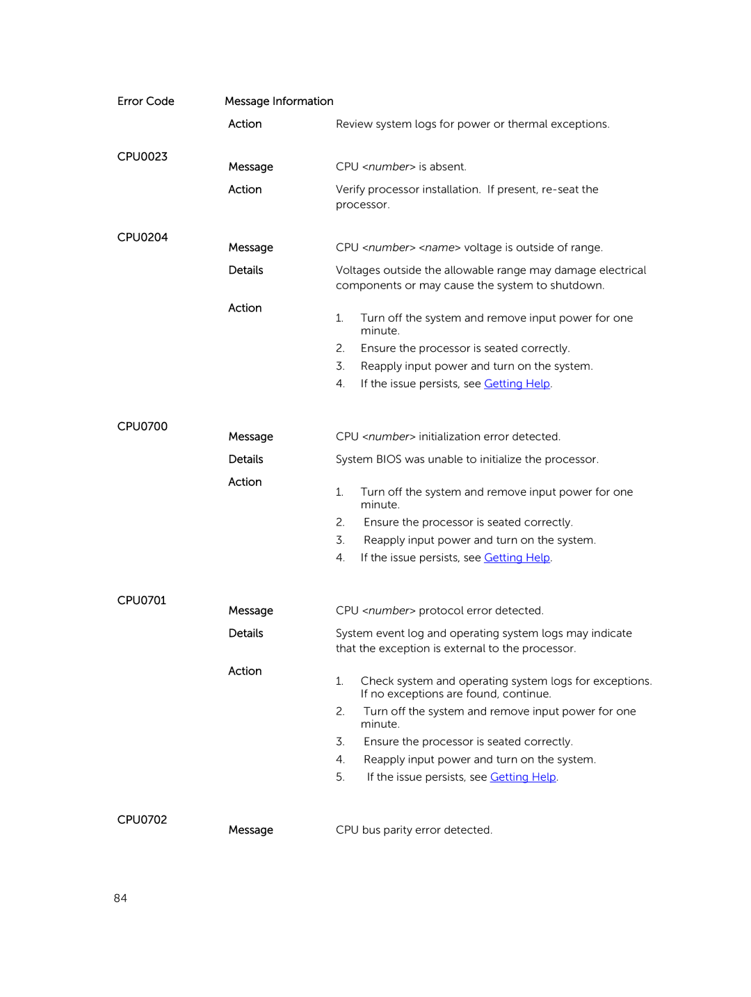 Dell R220 owner manual CPU0023 Message 