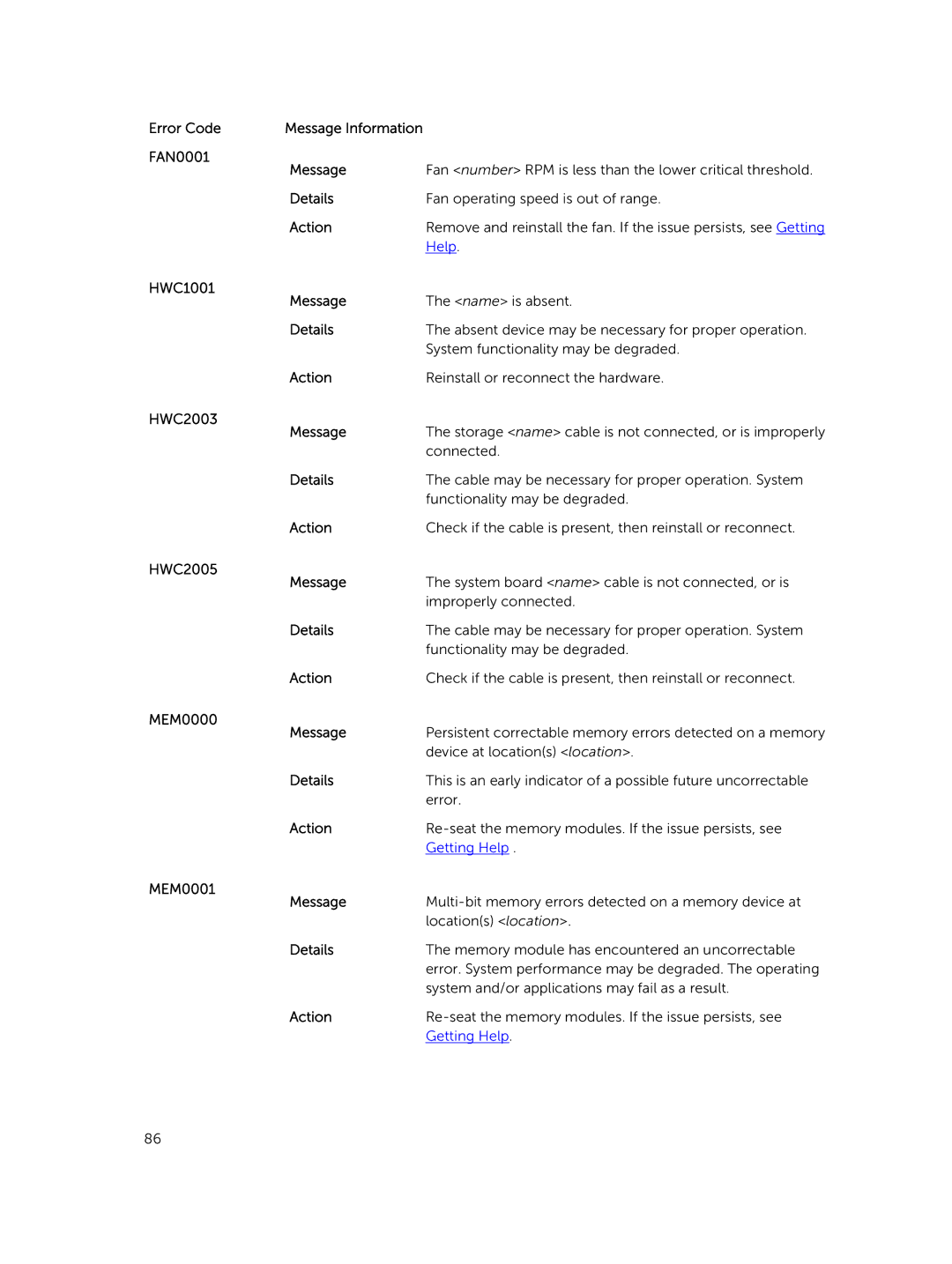 Dell R220 owner manual FAN0001 Message 