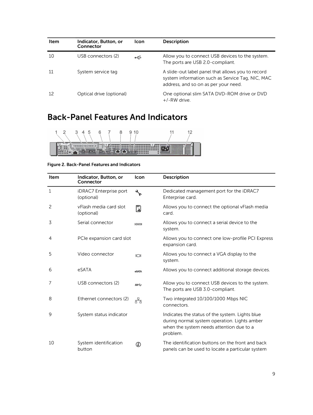 Dell R220 owner manual Back-Panel Features And Indicators, Back-Panel Features and Indicators 