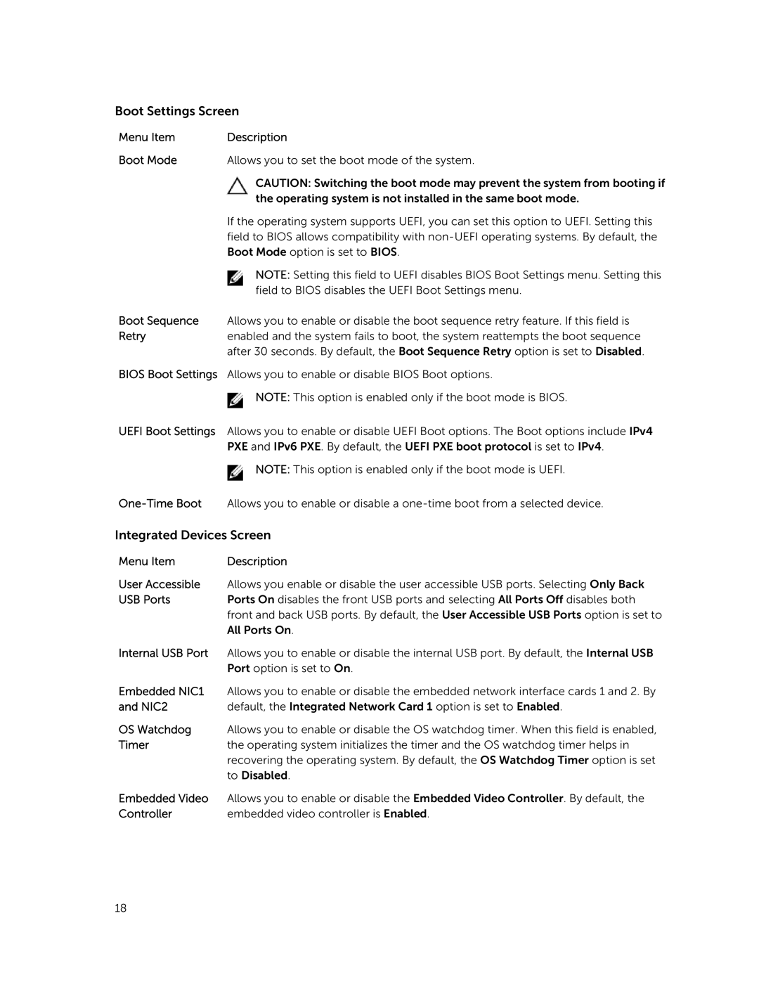 Dell R220 owner manual Boot Settings Screen, Integrated Devices Screen 