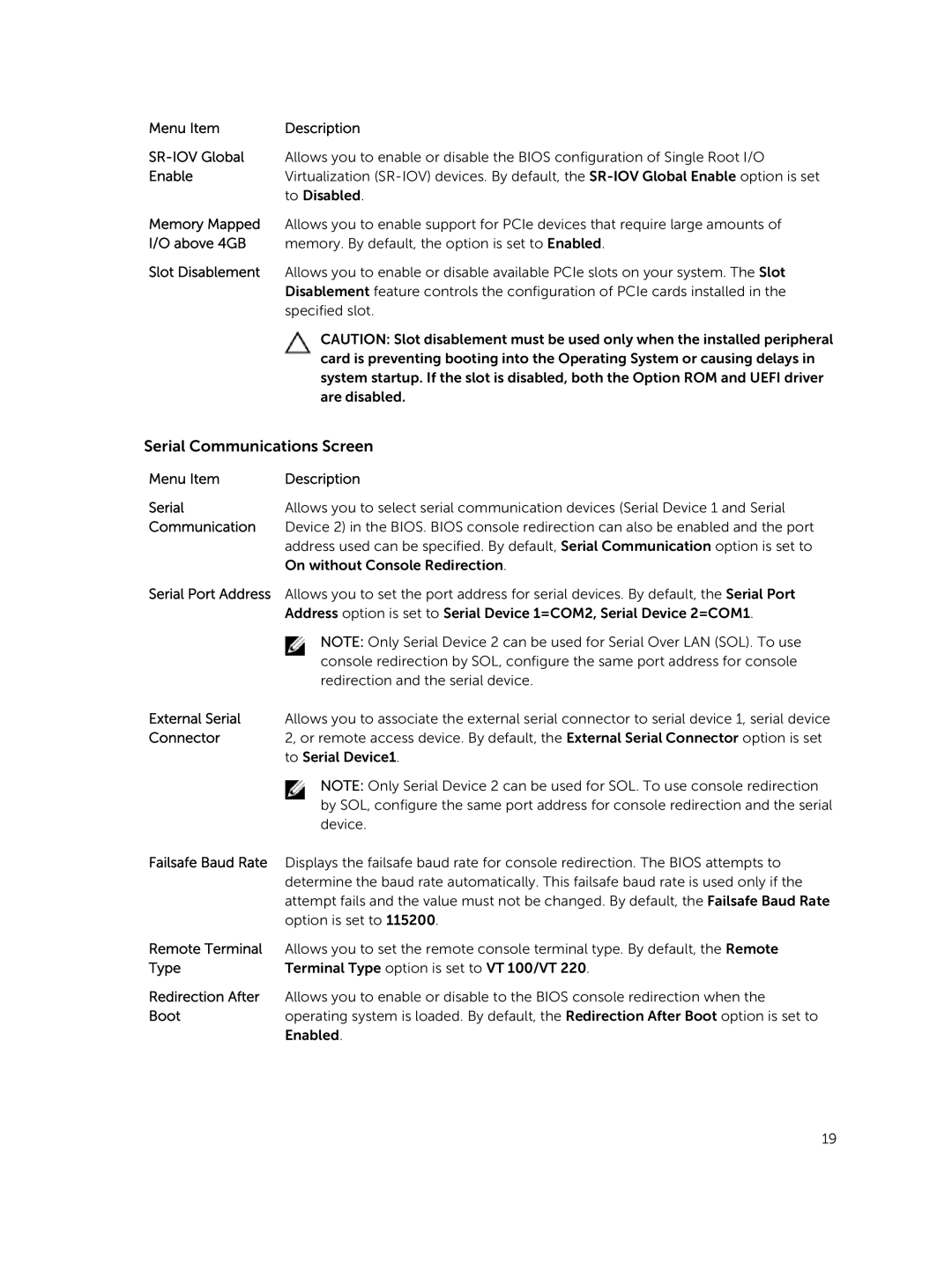 Dell R220 owner manual Serial Communications Screen, Serial Port Address 