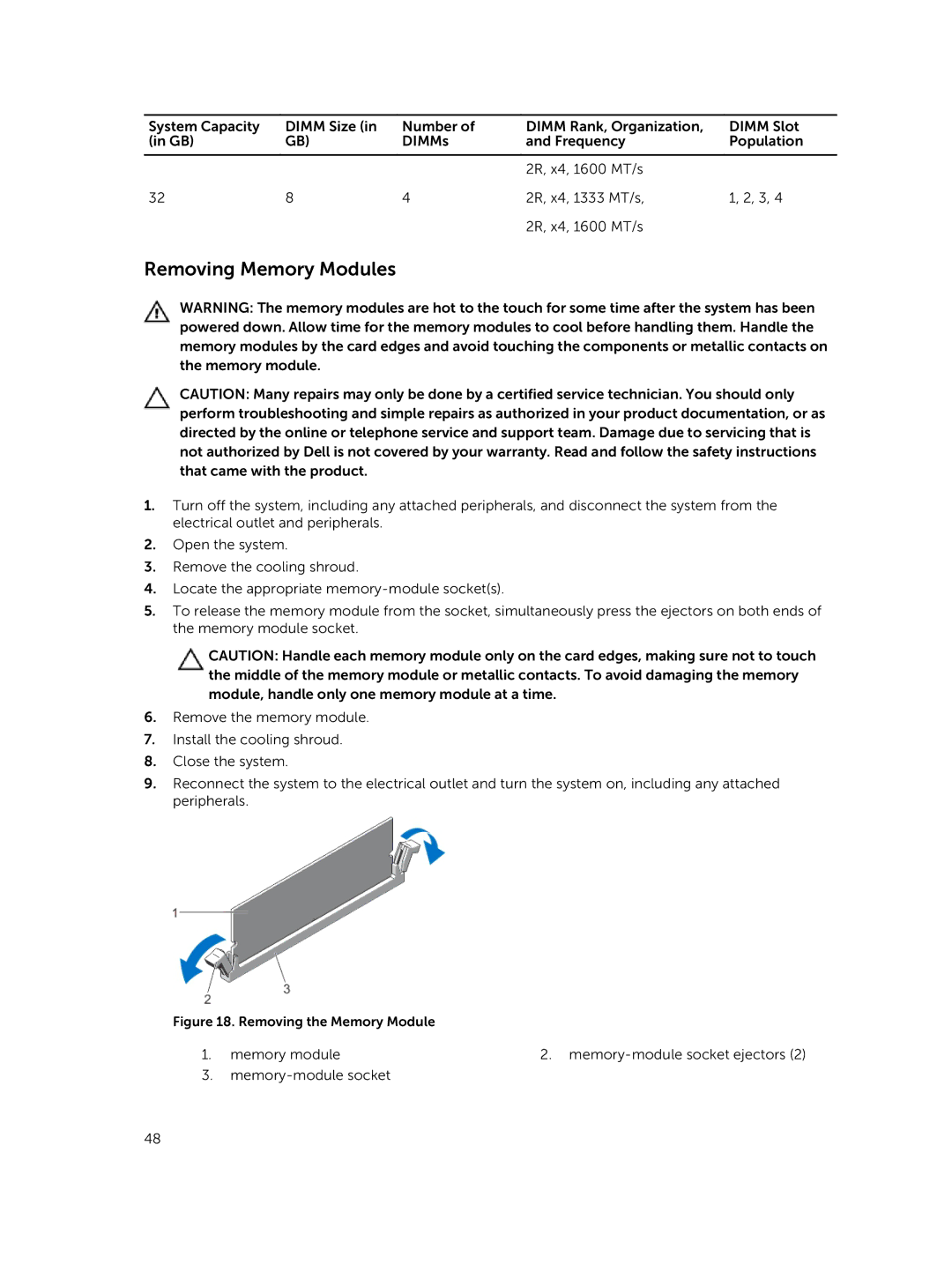 Dell R220 owner manual Removing Memory Modules, Removing the Memory Module 