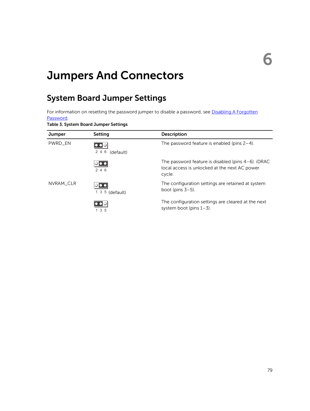 Dell R220 owner manual Jumpers And Connectors, System Board Jumper Settings 