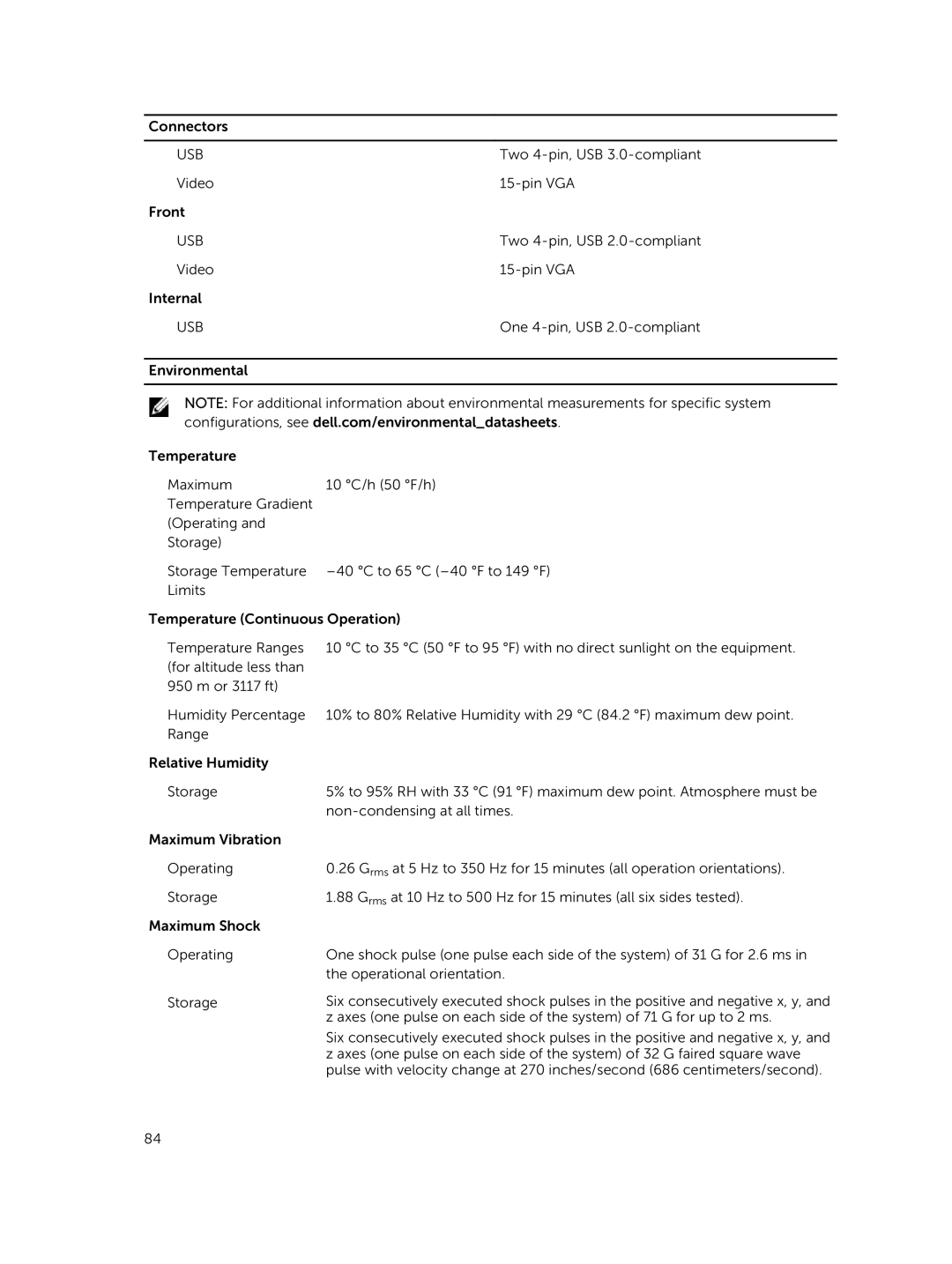 Dell R220 owner manual Usb 