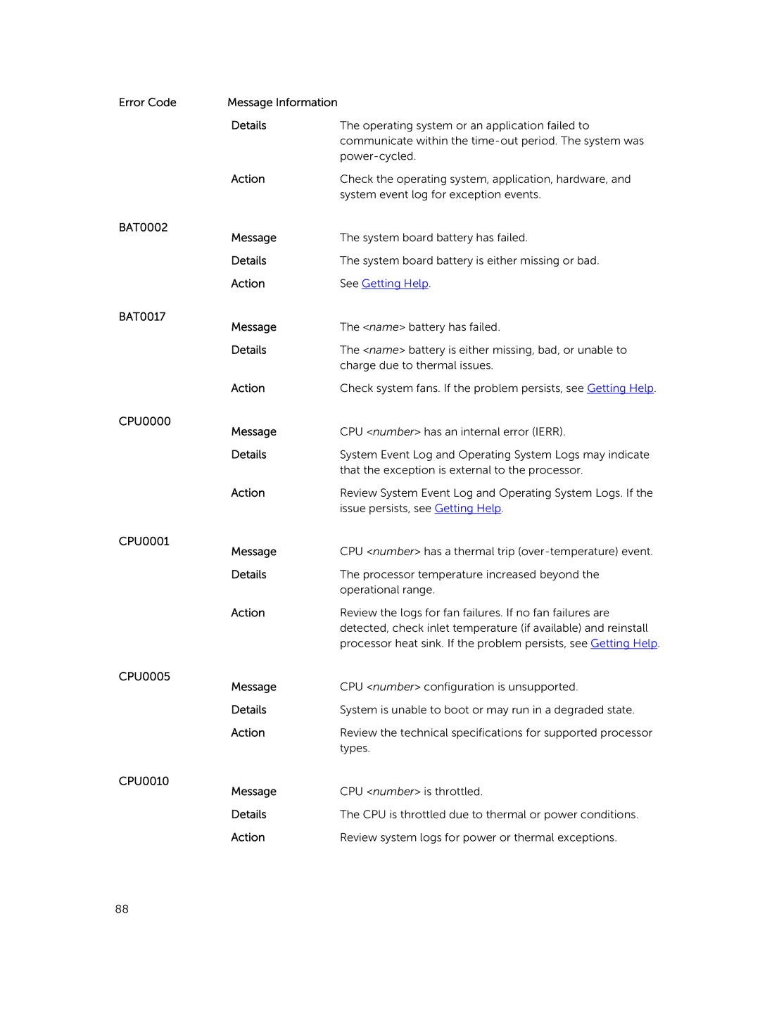 Dell R220 owner manual BAT0002 Message 