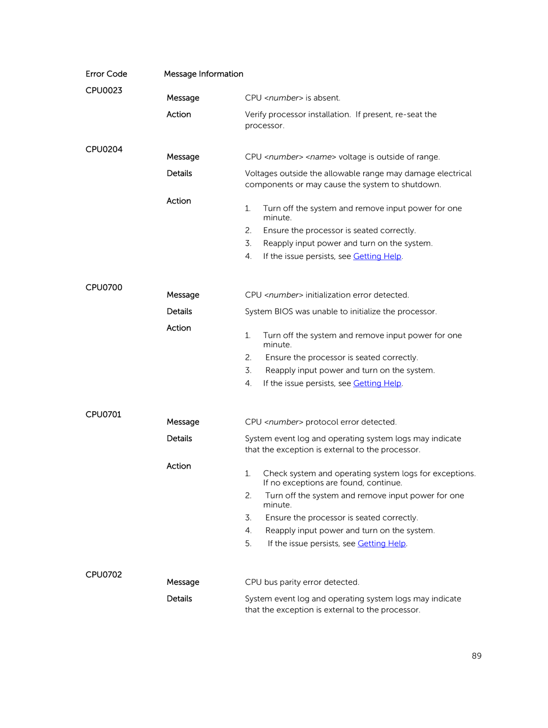 Dell R220 owner manual CPU0023 Message 