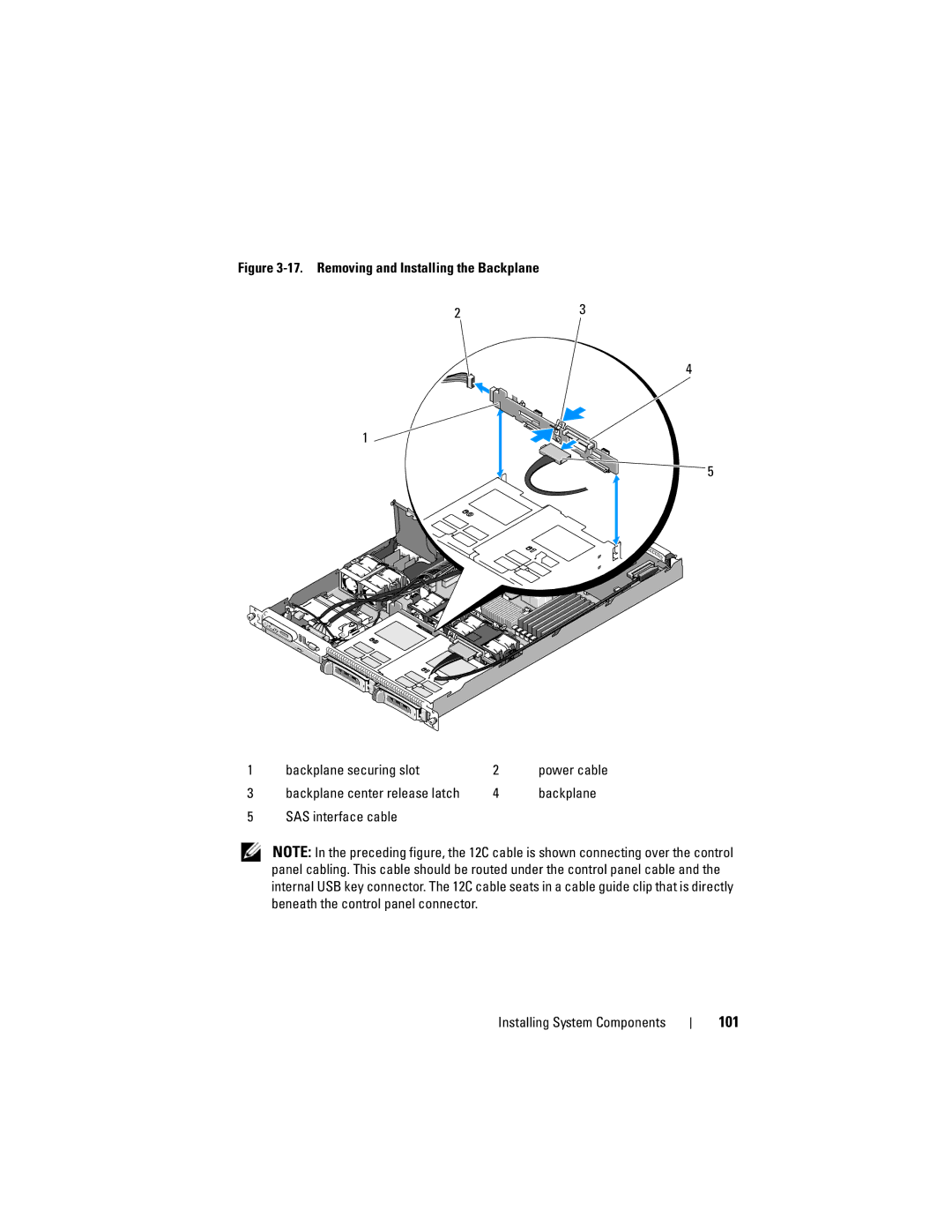 Dell R300 owner manual 101, Backplane, SAS interface cable Installing System Components 