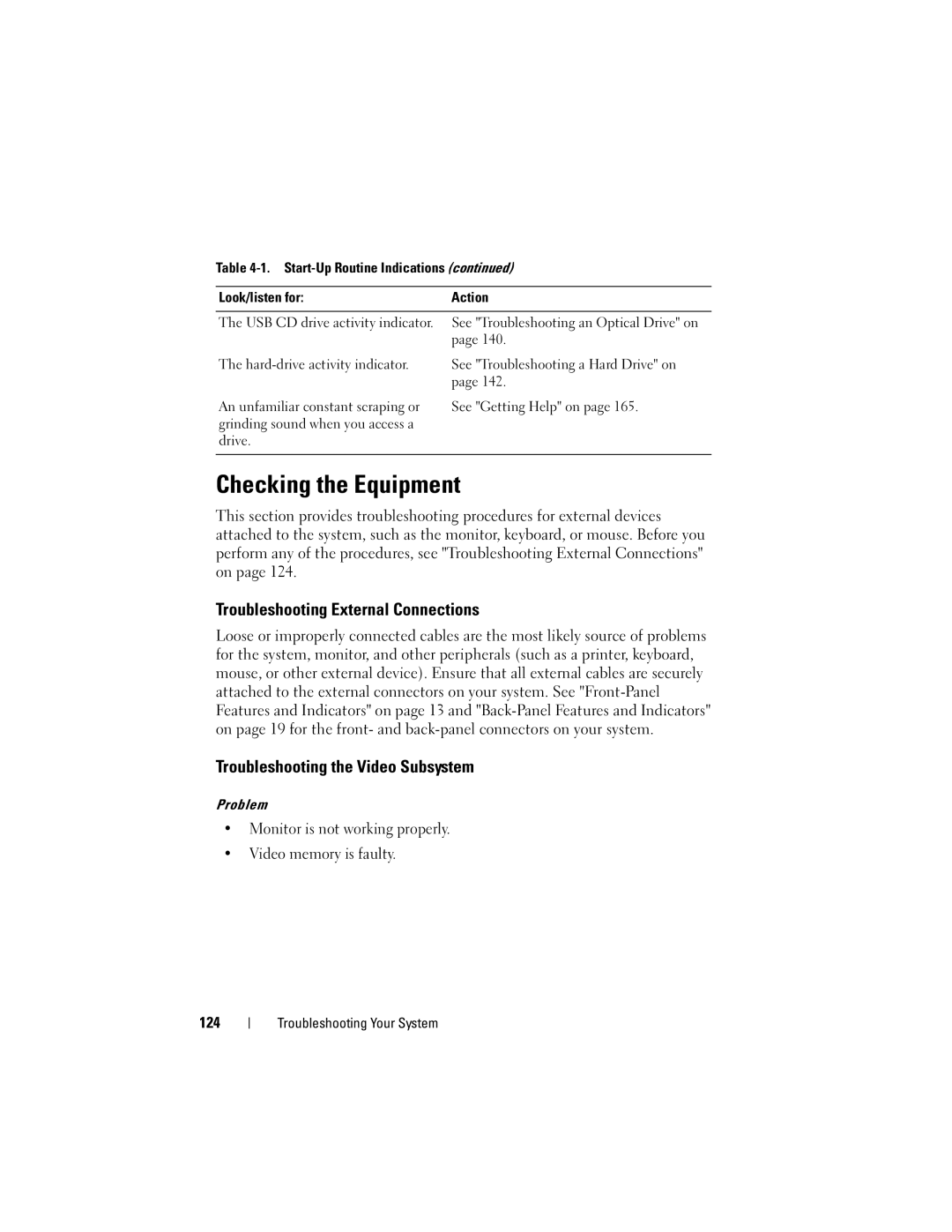 Dell R300 owner manual Checking the Equipment, Troubleshooting External Connections, Troubleshooting the Video Subsystem 