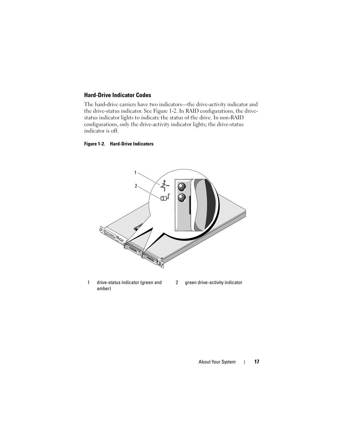 Dell R300 owner manual Hard-Drive Indicator Codes, Amber About Your System 