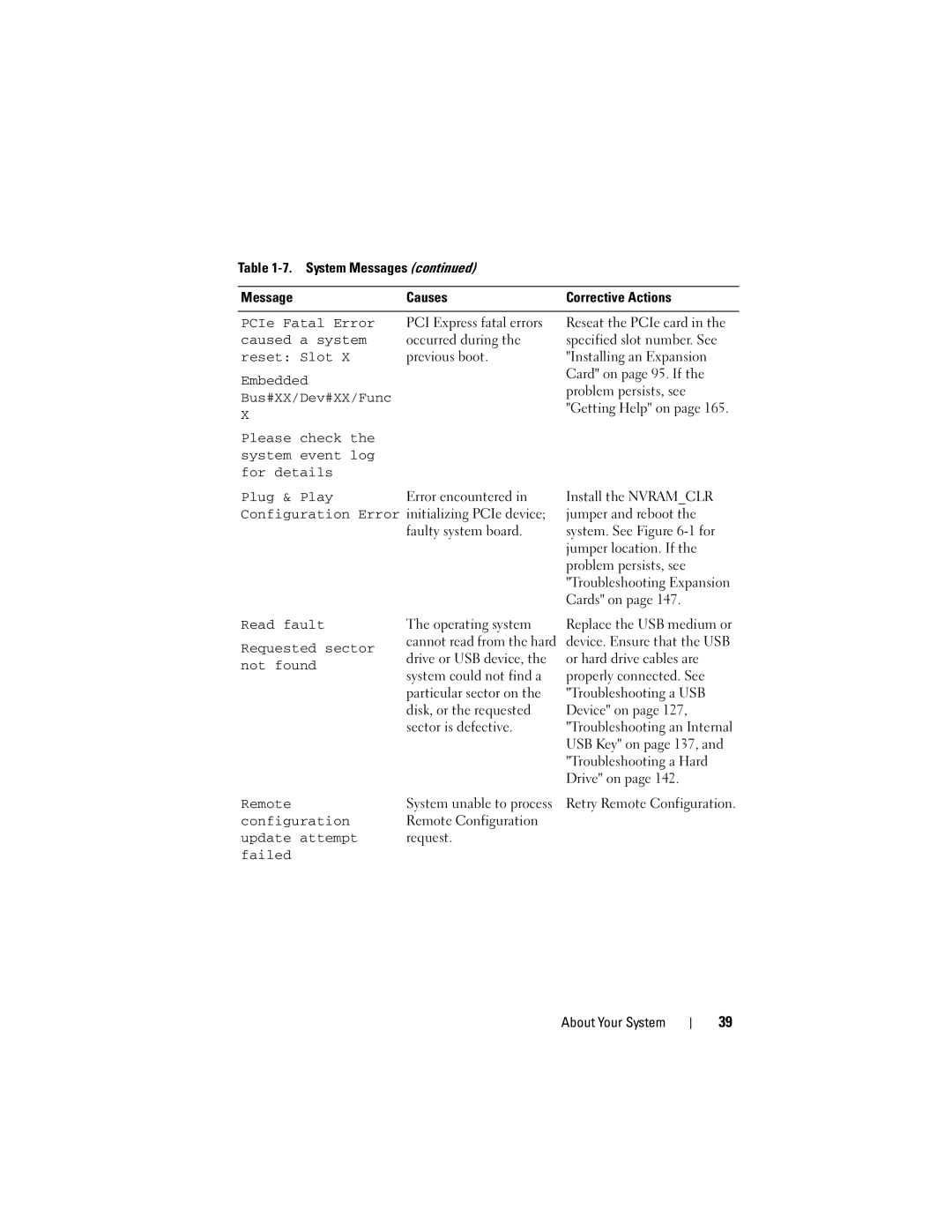 Dell R300 owner manual PCIe Fatal Error, Caused a system, Reset Slot, Embedded, Bus#XX/Dev#XX/Func, Remote, Update attempt 