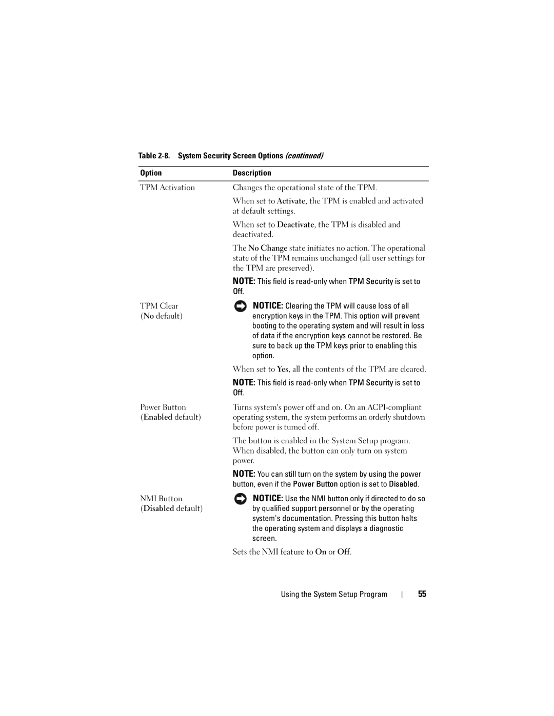 Dell R300 At default settings, When set to Deactivate, the TPM is disabled, Deactivated, TPM are preserved, Power Button 