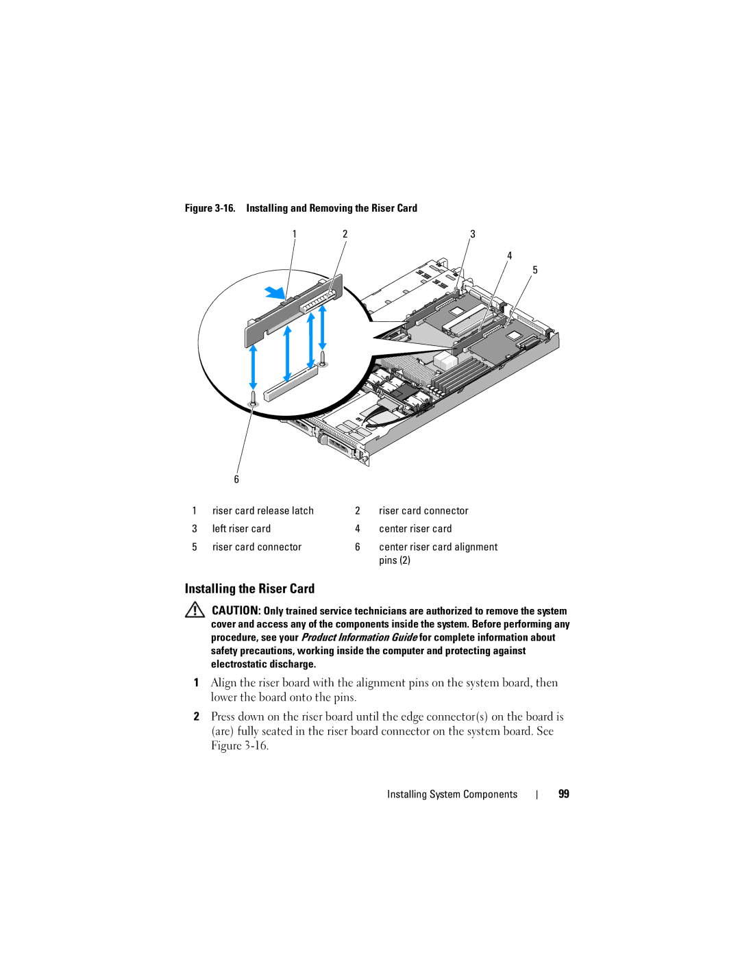 Dell R300 owner manual Installing the Riser Card, Pins 